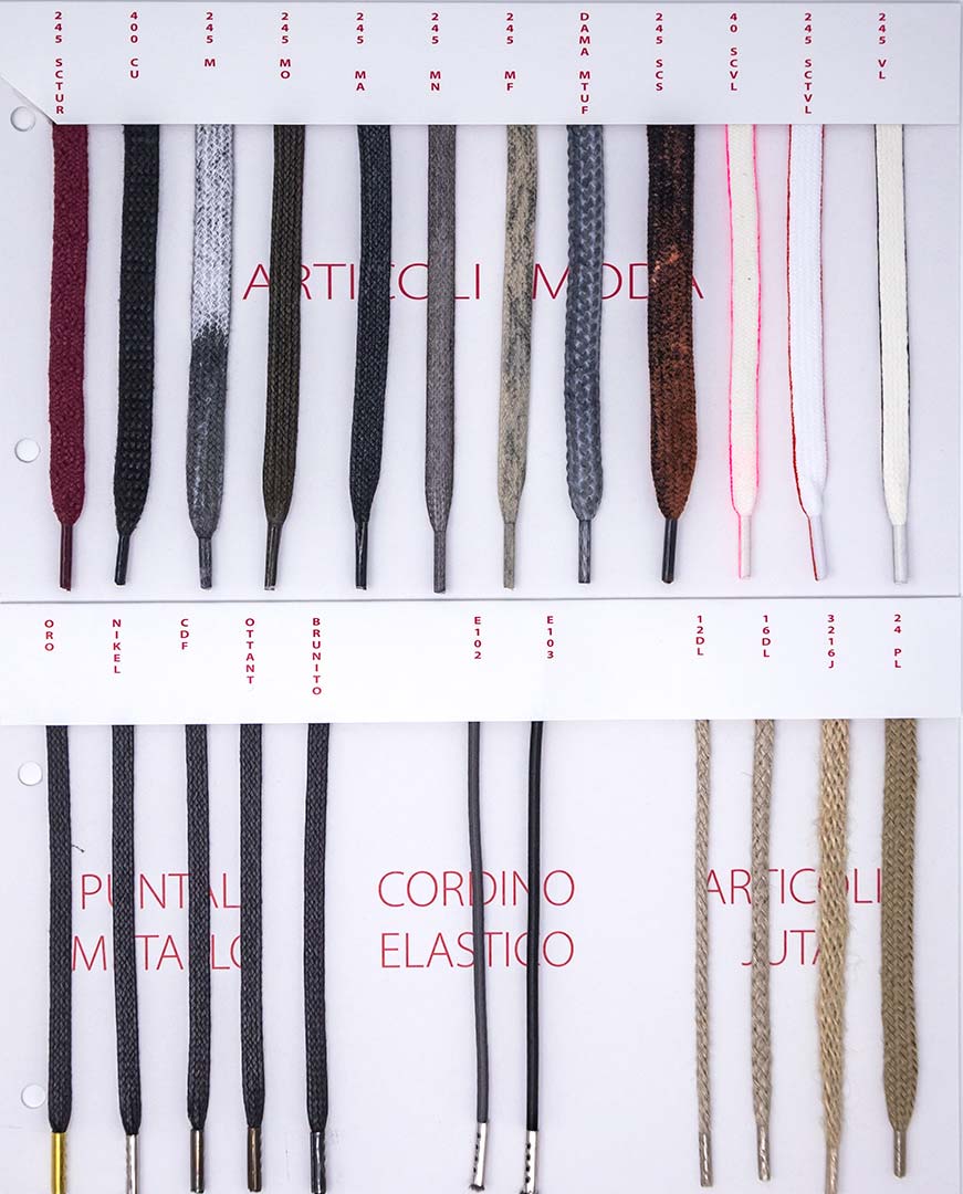 Cord Size Comparison Chart 